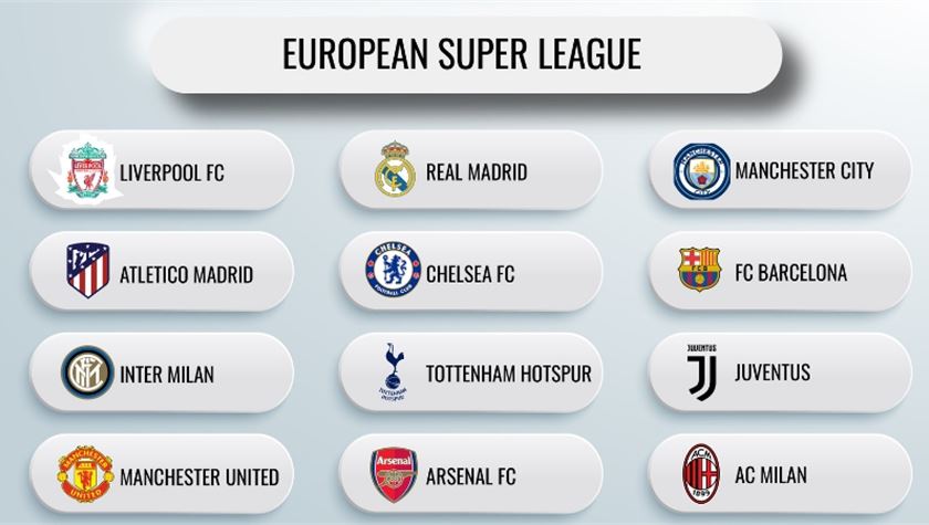 Is league super what european What Is