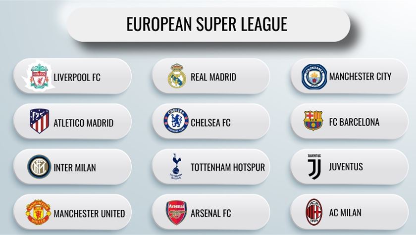 European super league