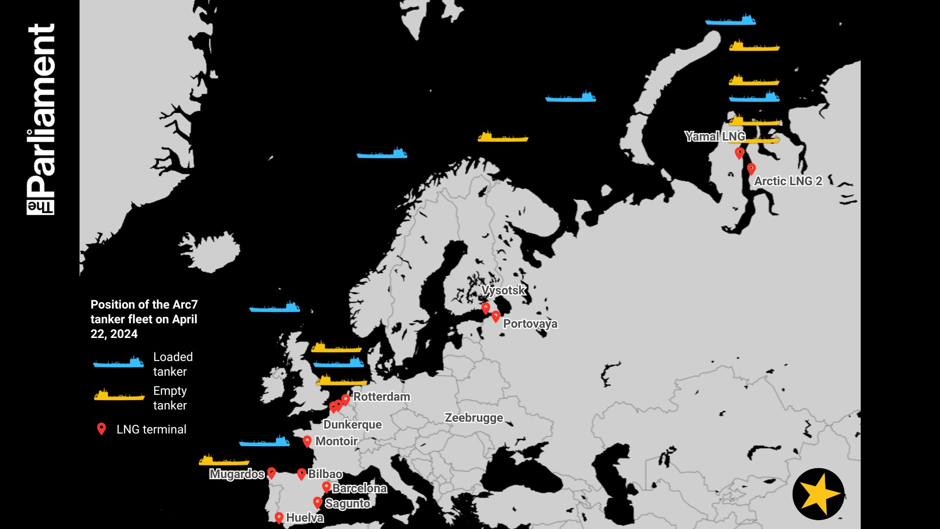 LNG tanker traffic between Yamal and Europa. Source: Urgewald