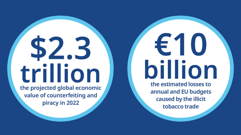 illicit tobacco trade Industry Factoid on Leading Governments Astray  Global Issues Illicit cigarette trade - Wikipedia