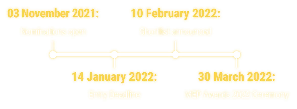 Timeline of the event:3 November 2021 - Nominations Open, 4 January 2022 - Entry Deadline, 20 February 2022 - Shortlist announced, 30 March 2022 - MEP Awards Ceremony